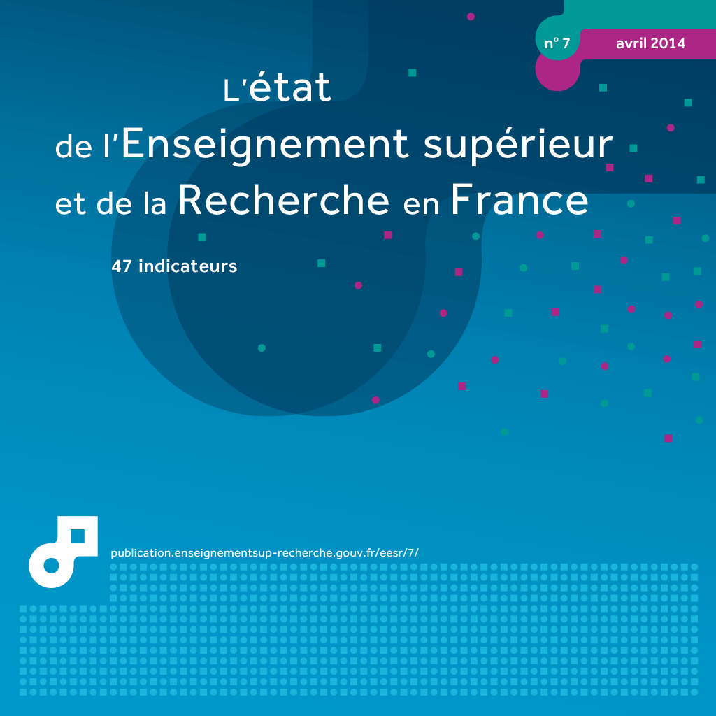 Couverture de la publication l'état de l'Enseignement supérieur et de la Recherche en France n°7 - Mars 2014