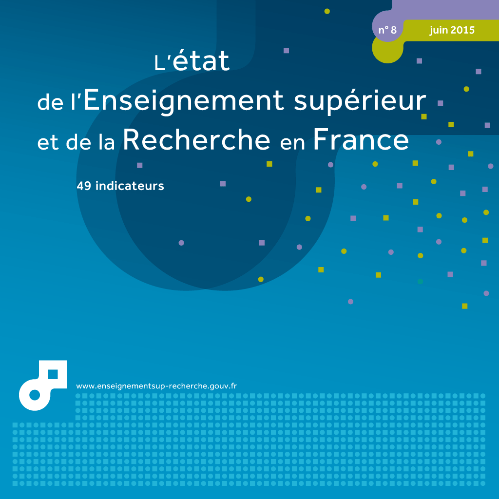 Couverture de la publication l'état de l'Enseignement supérieur et de la Recherche en France n°8 - Juin 2015